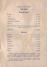 twentieth century course listing